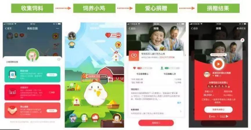 蚂蚁金服都包括哪些,蚂蚁金服的优势特点