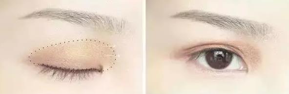 画眼妆时是该先画眼线还是涂眼影,素颜妆眼影部分怎么画眼线