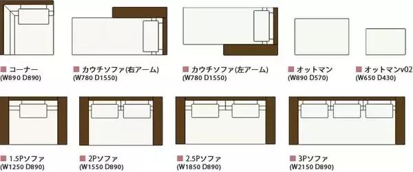 室内常用尺寸及知识,室内布局尺寸