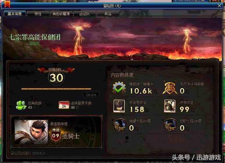 dnf账号什么时候最贵,dnf五大顶级账号