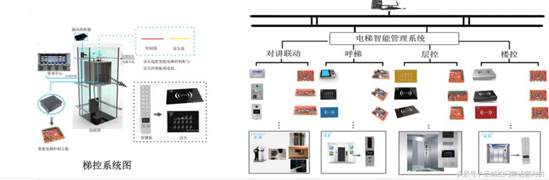 娣卞湷澶氬ゥ闂ㄧ鏁欑▼,澶氬ゥ鏅烘収闂ㄧ瑙ｅ喅鏂规