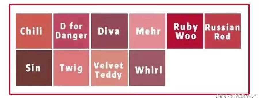 代购mac口红80元真的假的,mac口红代购