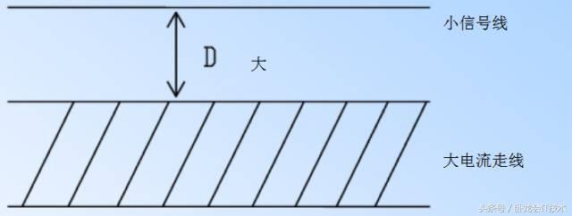 pcb设计规则详细讲解,一起了解pcb设计布局的诀窍