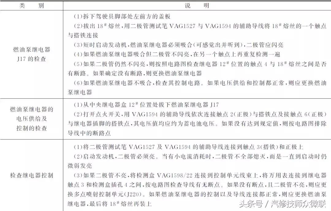 燃油泵控制电路原理图,涡轮式电动燃油泵工作原理