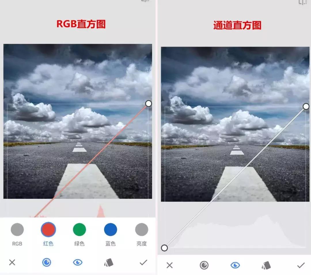 鎵嬫満鎽勫奖鏇茬嚎淇浘,鎽勫奖淇浘鏇茬嚎閮芥槸s鍨嬪悧