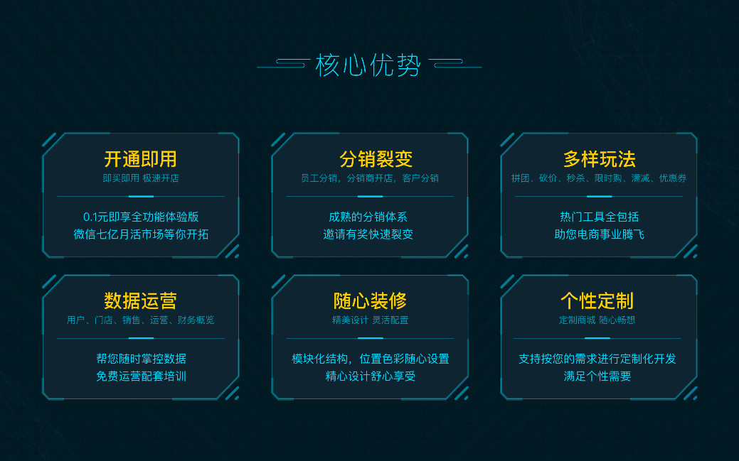 为了冲销量头发渐渐变得稀疏?用分销商城就够了!