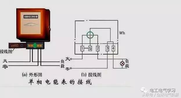 电能表的接线方法详细步骤,电压表电流表电表怎么接线
