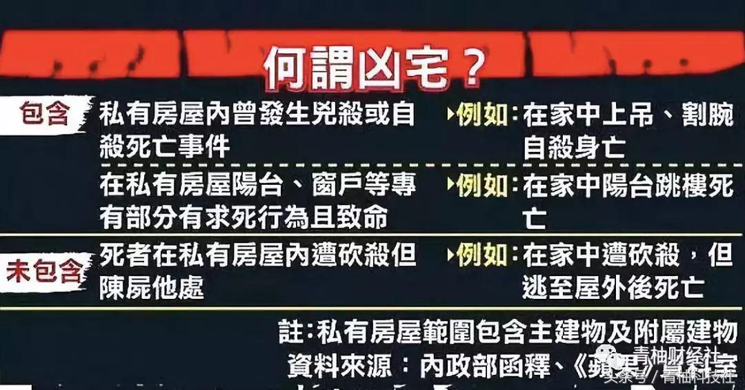 南京房价降价800万是真的吗,南京十大凶宅锦绣花园