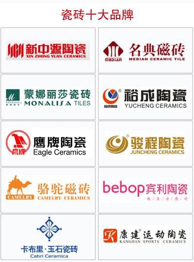 装修业主要购买的主材顺序,装修8大主材和五大辅材