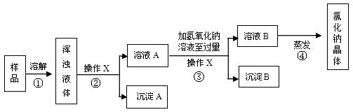 初中化学碱知识点归纳,初三化学碱的解题方法