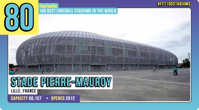 世界十大足球场排行榜,世界十大球场排名榜