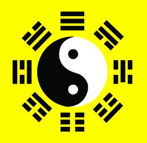 周易解读二八事件,易经推演未来的社会现象