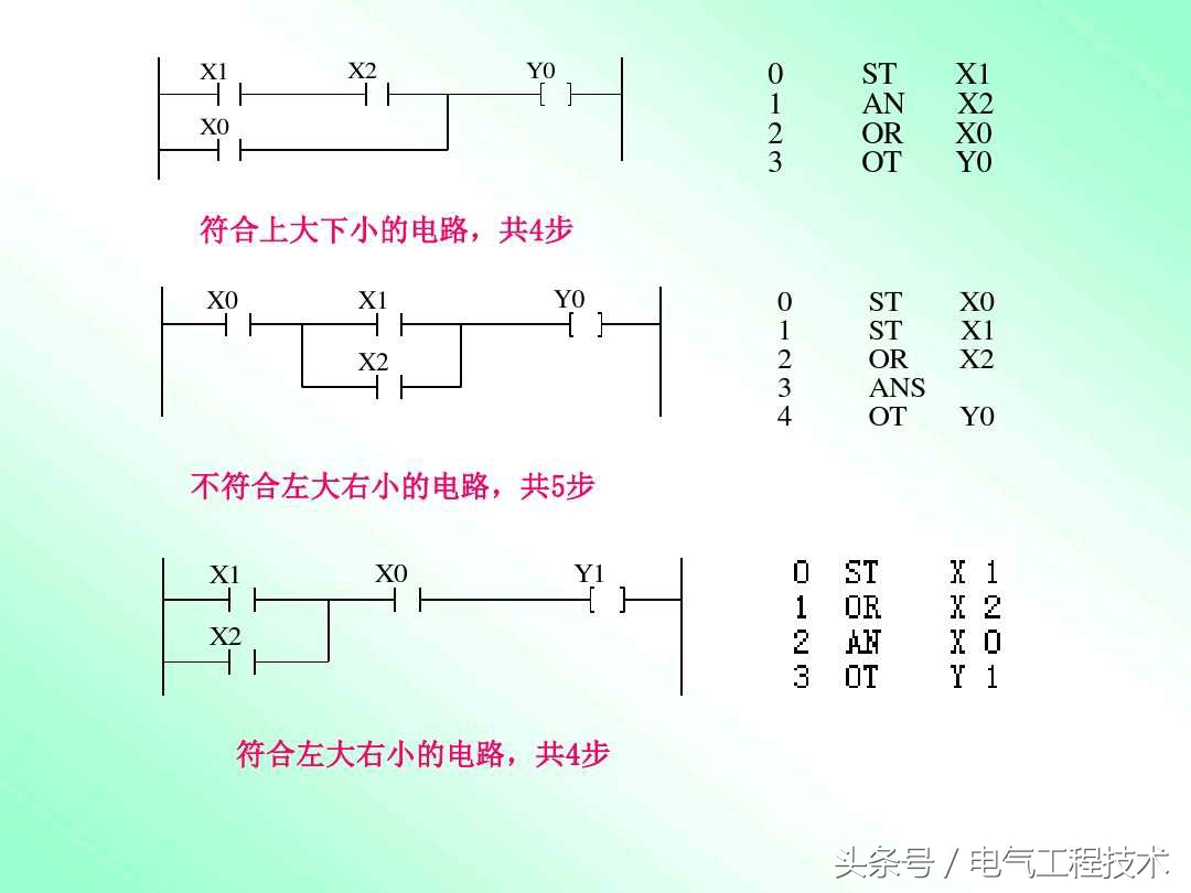 初学plc编程入门买什么plc,plc入门必学的四个基本小程序