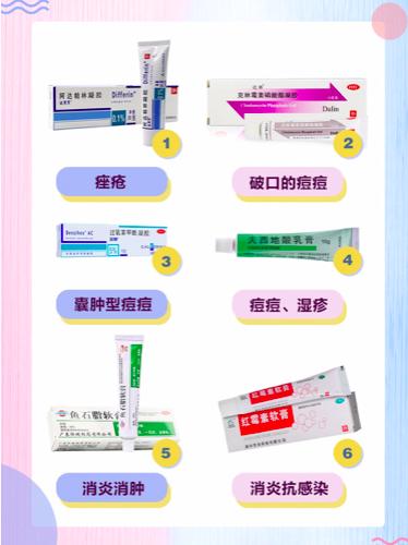 治痘痘专用药膏热销第一,十大祛痘疤药膏