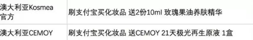 支付宝锦鲤信小呆清单有多少实物,信小呆免费旅行清单