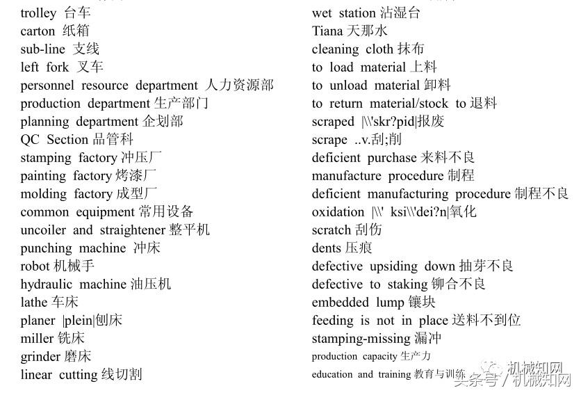机械类英语翻译用什么软件,机械英语翻译视频