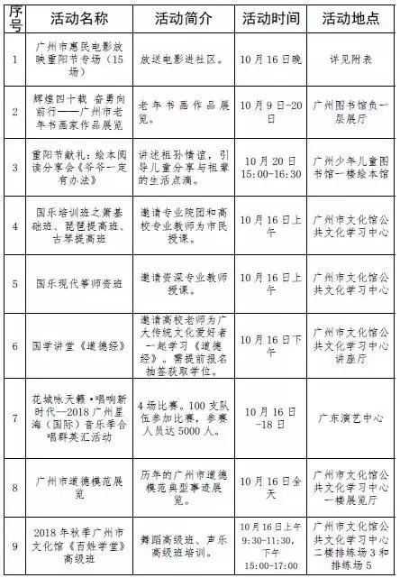 重阳登高游玩攻略,重阳节去登高最佳方案