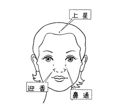 过敏性鼻炎推拿手法视频,过敏性鼻炎导致咳嗽推拿哪里