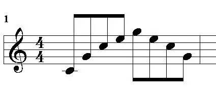 快速学会即兴讲话,快速学会即兴伴奏