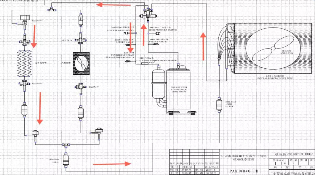 无水地暖来龙去脉,无水地暖解决方案