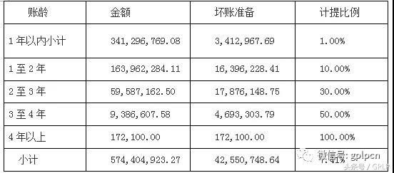 顾家收购喜临门成功了吗,顾家家居控股喜临门