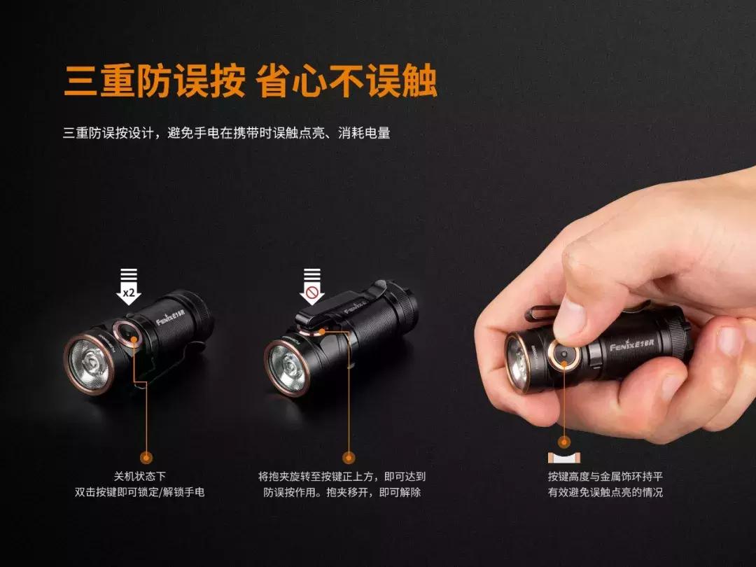 fenix手电2021新品,Fenix手电全系列评测