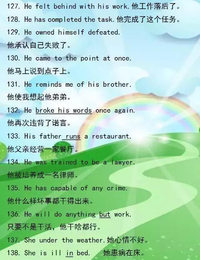 俞敏洪常用英语口语完整版,俞敏洪英语口语必背