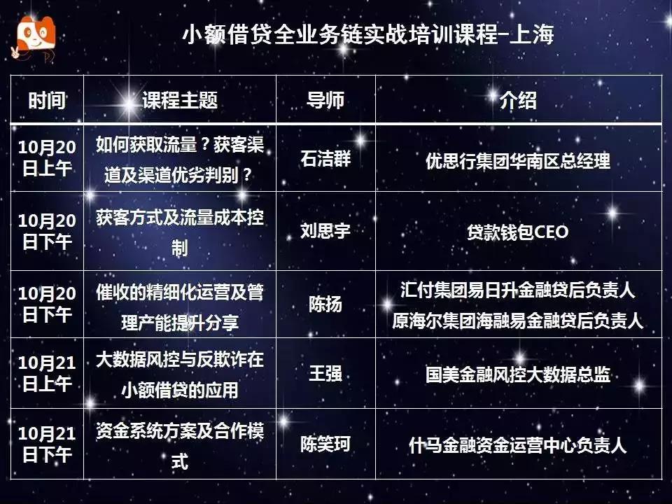 个人怎么快速小额融资,如何小额融资创业