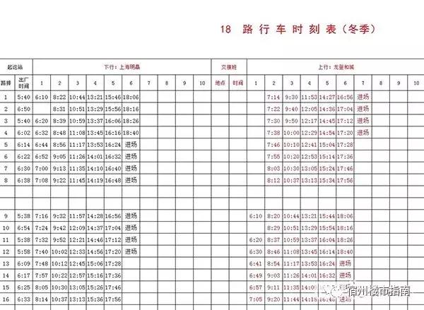 2018年宿州公交各线路停靠点,宿州公交发布夏季公交时刻表