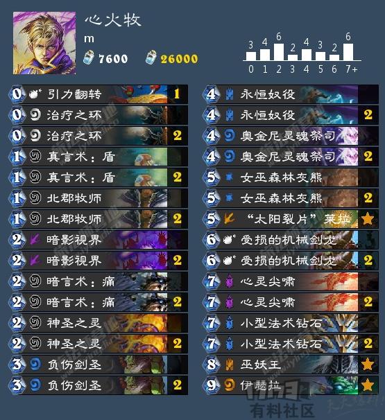 瞧不起牧师的铺场能力和斩杀？炉石传说“复活牧”卡组推荐