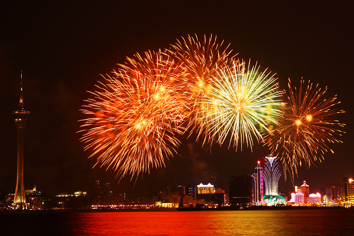 佳能1100d怎么拍夜景,佳能相机夜景模式怎么设置