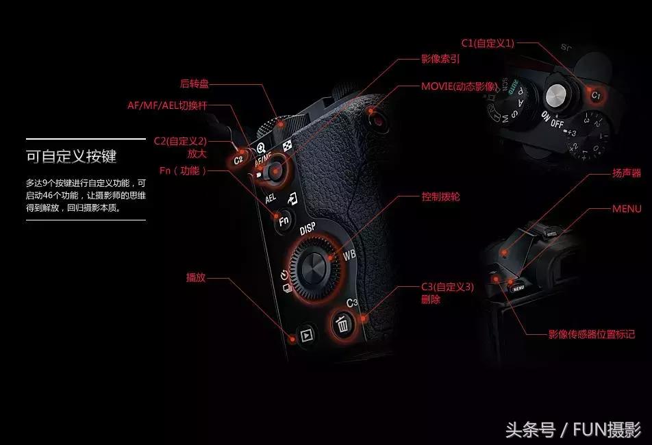 索尼微单操作使用教程,索尼微单入门设置教程