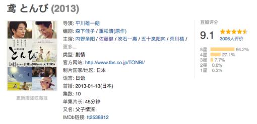 比大姨妈来得还要准时,比大姨妈还要准时的还有什么