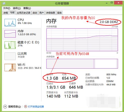 电脑卡内存不足怎样升级,电脑内存不足用了三招解决