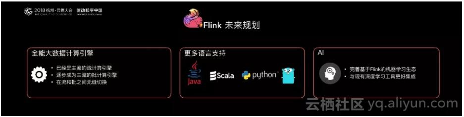 阿里巴巴为什么选择apacheflink,阿里巴巴为什么买高德