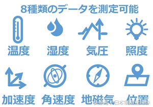 日本京瓷：如何用一个小盒子，防止一栋摩天大楼的坍塌