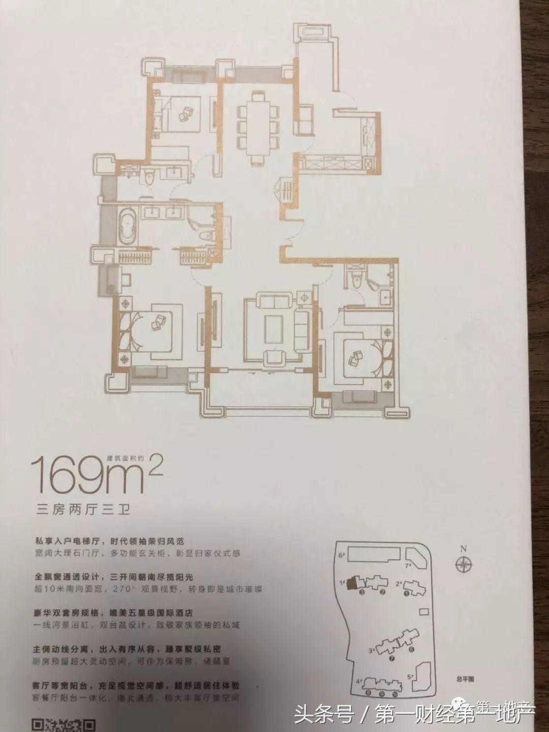 金融街融府值不值得买,金融街融府值得买吗