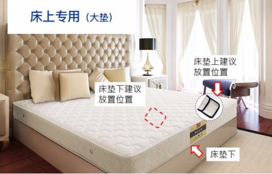 十二星座男眼中的完美女友是什么样的