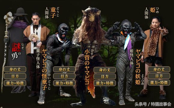 平成骑士反派排名,平成骑士反派