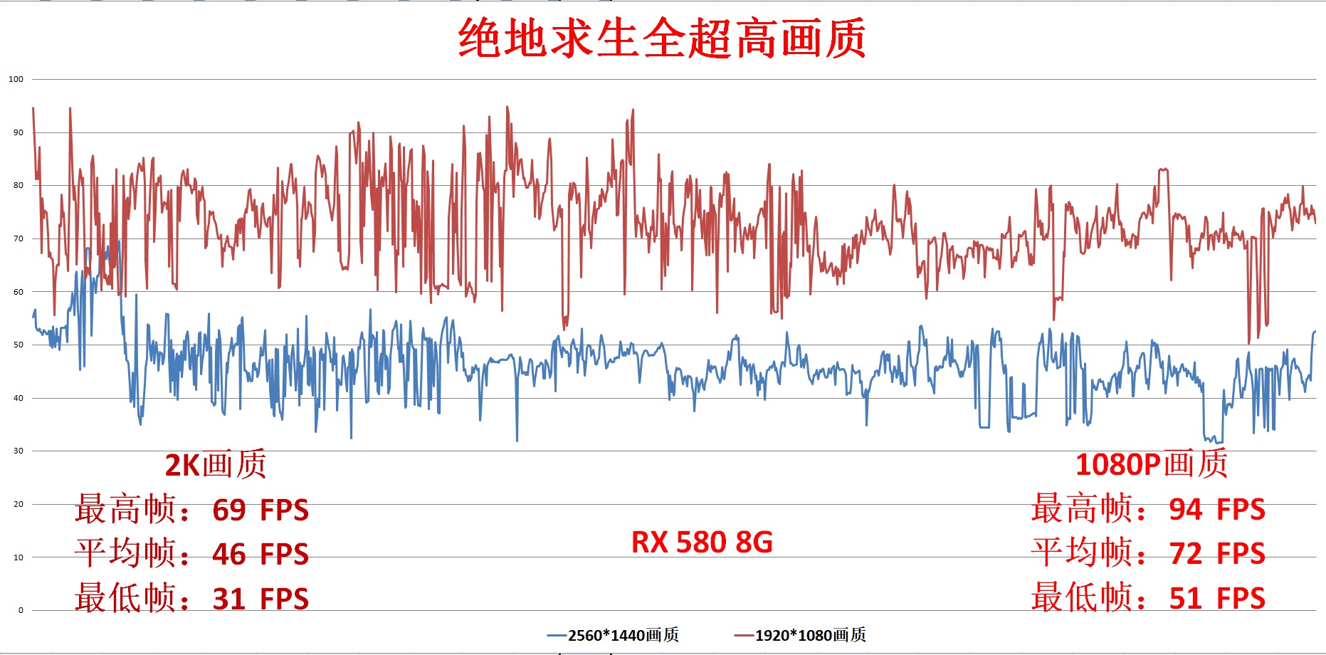 飞利浦328m显示器怎么关,飞利浦显示器245c如何打开