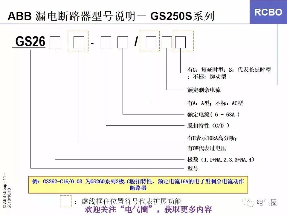abb高压断路器型号说明书,家用abb断路器型号说明