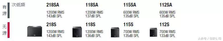 fbt顶级音响,意大利fbt音箱唱歌怎么样