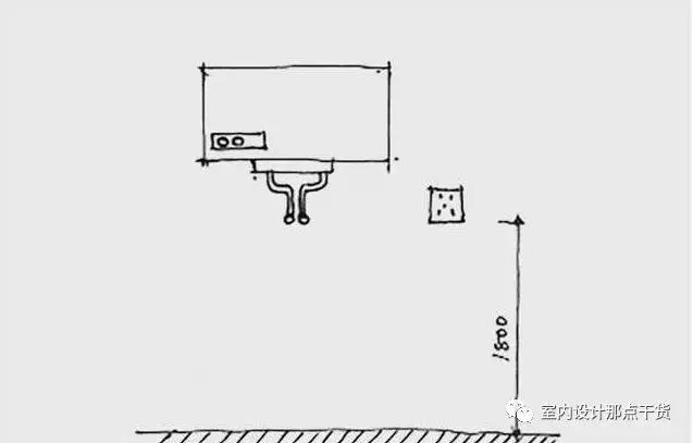 开关插座全屋布局,自建房开关插座位置图和尺寸