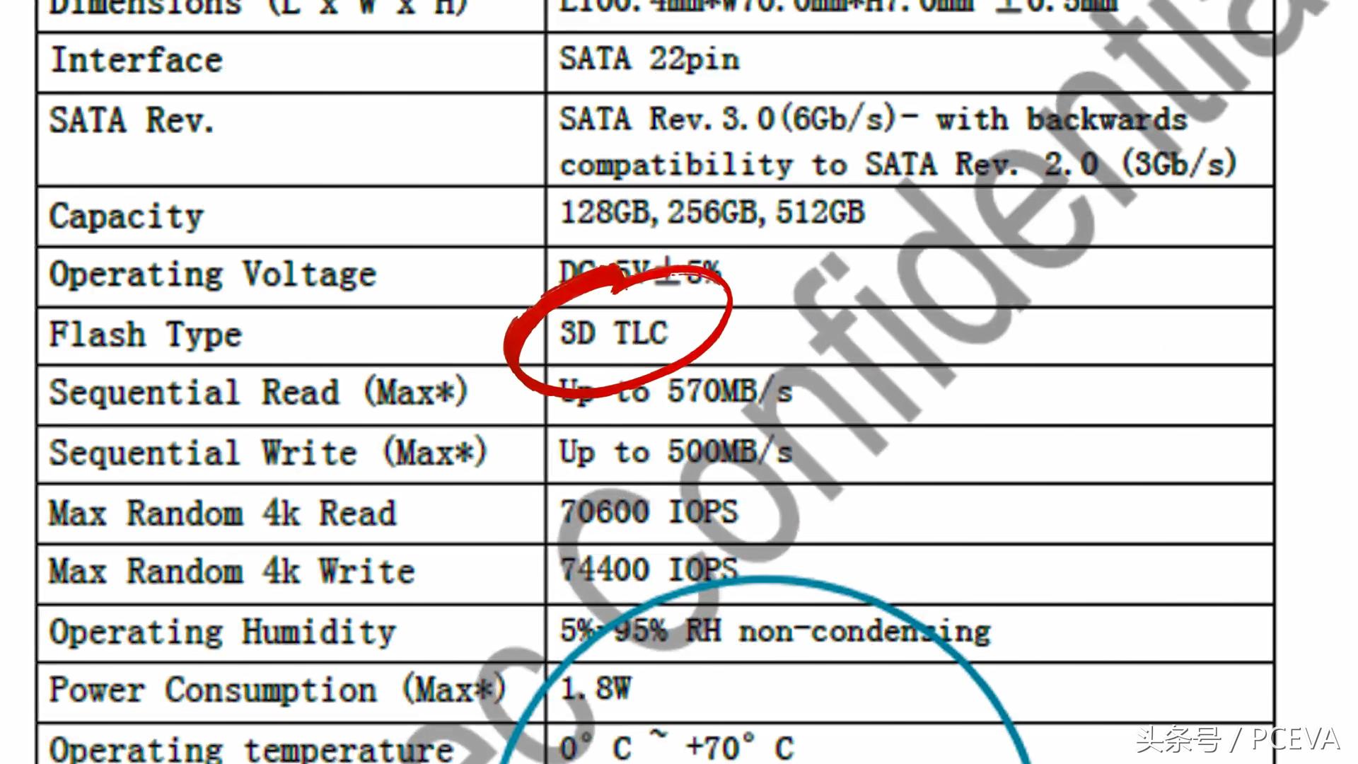 老外网购中国拼多多,海淘固态硬盘靠谱吗