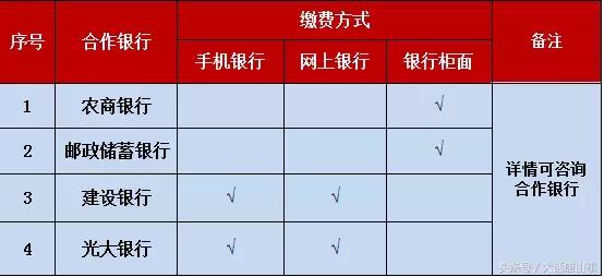 唐山供暖时间最新通知,唐山市供暖最新通知