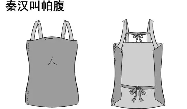 一次性胸罩的正确方法,胸罩的几种打开方法