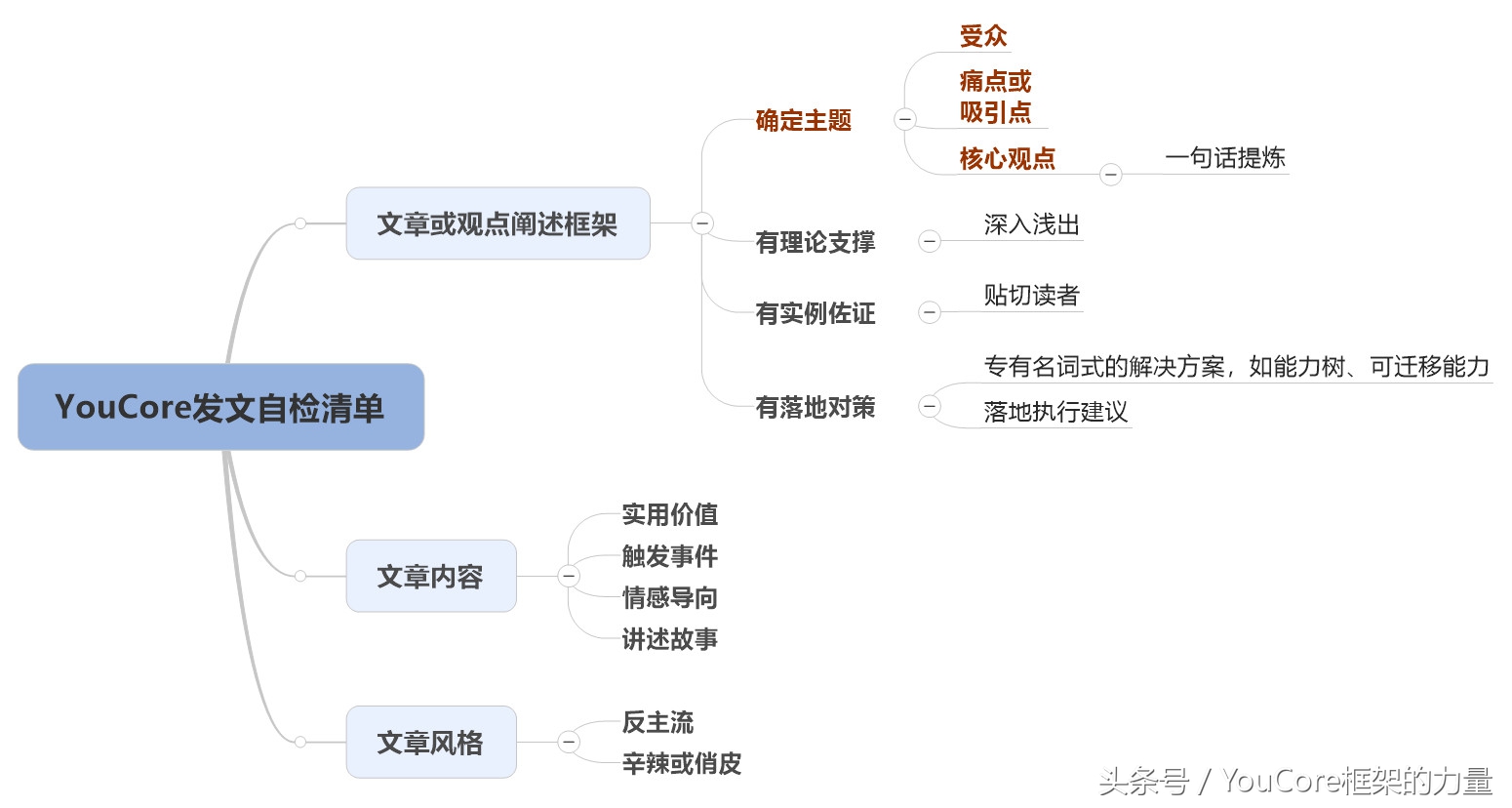 零基础转行互联网必须要培训嘛,30岁零基础转行大数据可行吗