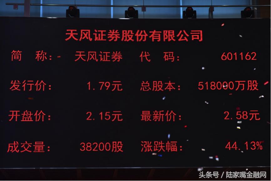 天风证券短期布局中报高增长板块,次新股券商天风证券