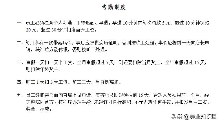 美容院运营总监的薪资标准,美容院员工的薪酬管理提成