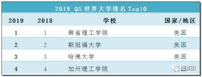 微软创始人逝世读后感,微软创始人传奇历史